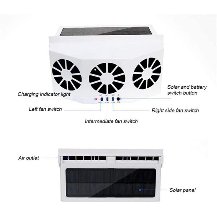 Solar%20Powered%20Car%20Ventilator,Solar%20Car%20Front/Rear%20Window%20Fan%20Exhaust%20Fan,Car%20Radiator,Eliminate%20Peculiar%20Smell%20White%20-%20Image%204