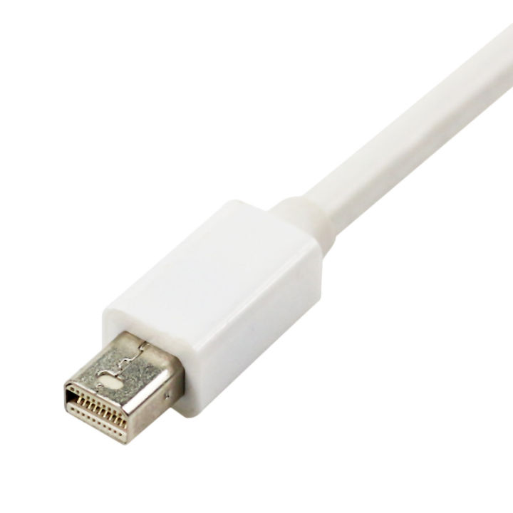 Mini%20Display%20Port%20to%20HDMI%20Cable%204K%201080P%20Thunderbolt%20HDMI%20Converter%20for%20MacBook%20Pro%20iMac%20Mini%20DP%20to%20HDMI%20Cable%20Adapter%201.4miter%20-%20Image%202