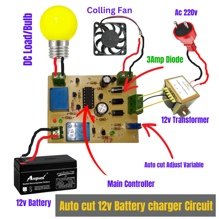12V Battery Charger with Auto Cut Off Autocut Circuit for 12V DC