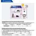 Multifunctional Solar Inverter Solar Inverters for Home Solar System Pure SineWave PMW LCD Display Solar Recharger Controller Battery Recharger Inverter-white.