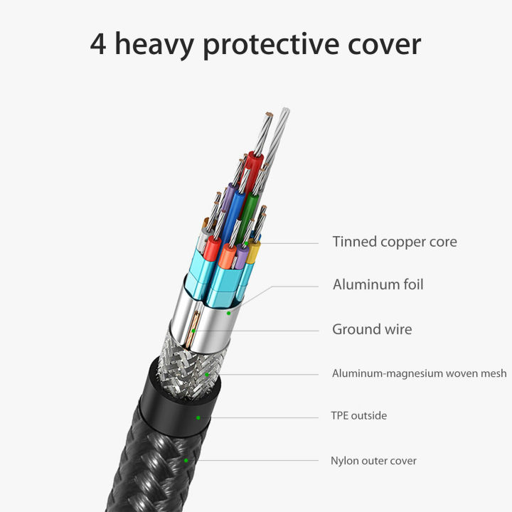 3%20in%201%20USB%20Type%20C%20to%20HDMI%20Adapter%20-%20Image%207