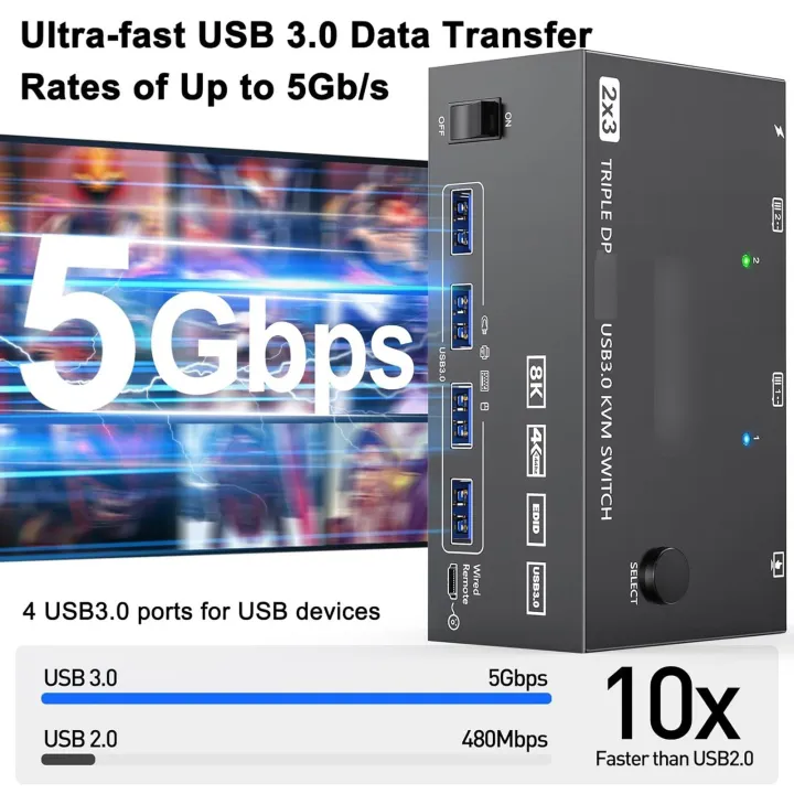 USB%203.0%20KVM%20switch%20with%20three%20inputs,%20two%20outputs,%20and%20dual%20monitors%20-%20black%20-%20Image%203