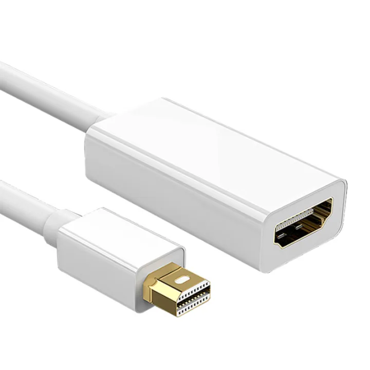 MINI%20DP%20TO%20HDMI-MINI%20DISPLaAYPORT%20TO%20HDMI%20CONVERTER%20-%20Image%207