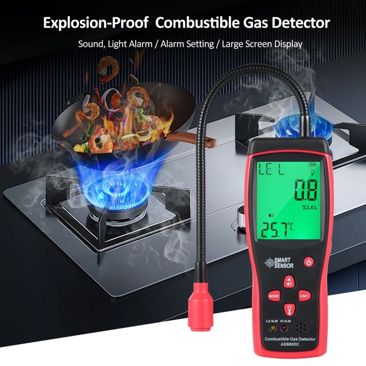 SMART%20SENSOR%20Handheld%20Flammable%20Gas%20Leak%20Detector,%20Natural%20Gas%20Leak%20Detector,%20Portable%20Flammable%20Gas%20Concentration%20Analyzer,%20with%20Temperature%20Testing%20and%20AcousticOptic%20Alarm%20Function%20-%20Image%203