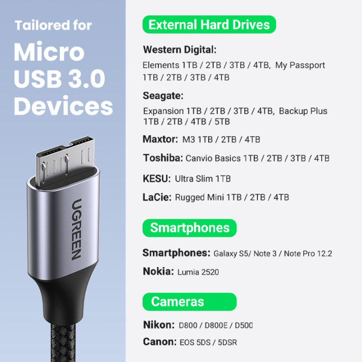 UGREEN%20Micro%20B%20Cable%20USB%203.0%203A%20Fast%20Charging%205Gbps%20Data%20Cable%20External%20HDD%20Cable%20USB%20Cord%20for%20Samsung%20Hard%20Disk%20SSD%20Sata%20Cable%20-%20Image%205