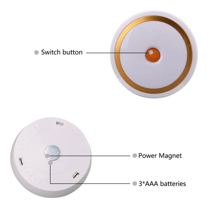 %E3%80%90Hey%20my%20home%E3%80%91Night%20Light%20Dual%20Induction%20PIR%20Infrared%20Light%206%20leds%20Magnetic%20Battery%20Powered%20Wall%20Night%20Lamp%20Cabinet%20Stairs%20-%20Image%204