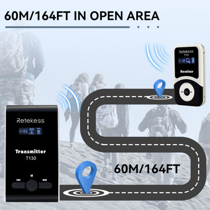 Retekess%20T130%20Tour%20Guide%20System%20Wireless,%20Interpreter%20Device%20Portable%2060%20Slot%20Handbag,%204%20Transmitters,%2060%20Receivers,%20for%20Church,%20Training,%20Translator%20-%20Image%205