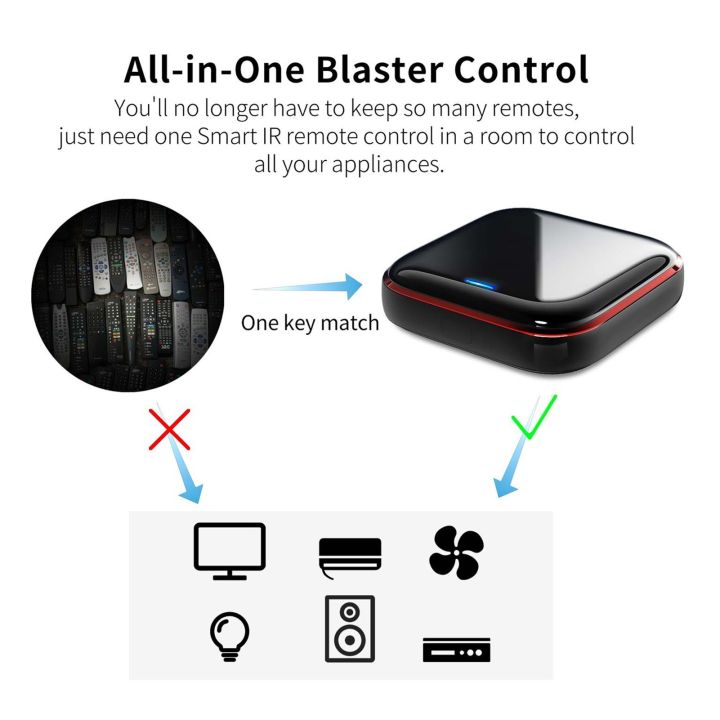 Smart%20Wifi%20IR%20Universal%20Remote%20Control%20-%20Image%203