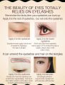 Eyelash Growth Serum Liquid Eyelash Enhancer Vitamin E Treatment lash lift Eyes Lashes Mascara Nourishing Eye CLOTHES OF SKIN. 