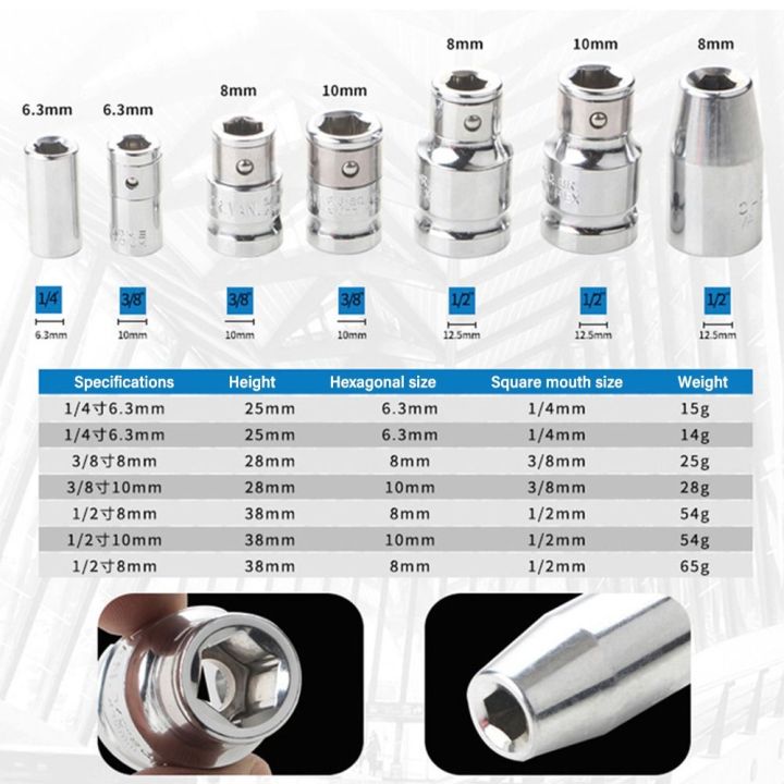 Durable%20Universal%20Ratchet%20Socket%20Adapter%201/4%203/8%201/2%20Hand%20Too%20Socket%20Hex%20Bit%20Adapter%20Impact%20Socket%20Converter%20Electric%20Drill%20-%20Image%207