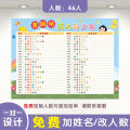 85JV class culture evaluation wall stickers, primary school customization, you chase me, catch up with the score table, student list, classroom layout. 