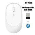 Wireless Mouse Blueteeth 2.4G Portable Silent Ergonomic Mice For Laptop iPad Tablet Notebook Mobile Phone Office Gaming Mouse. 