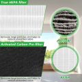 Replacement Air Purifier Filter for / AP 1512HH Cleaner NS Household Odors Cleaning Tool Accessories Supplies. 