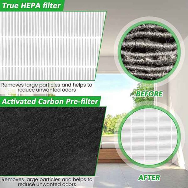 Replacement%20Air%20Purifier%20Filter%20for%20/%20AP%201512HH%20Cleaner%20NS%20Household%20Odors%20Cleaning%20Tool%20Accessories%20Supplies%20-%20Image%204