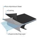 Myvit Fast Defrost Tray Thaw Froze Food Meat Fruit Quick Defrosting Plate Board Defrost plate Kitchen Gadget Tool.