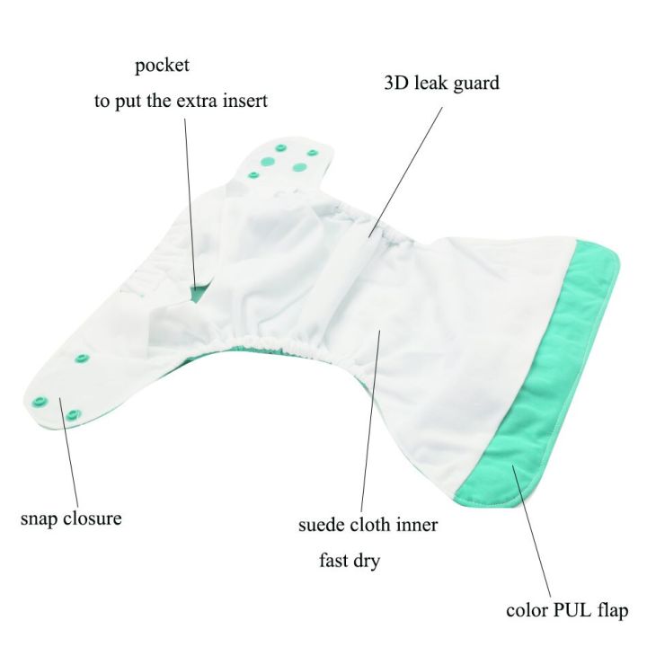 HappyFlute%20Exclusive%204Pcs%20Set%20OS%20Pocket%20Diaper%20Washable%20Reusable%20Baby%20Nappy%20New%20Print%20Adjustable%20Baby%20Diaper%20Cover%20-%20Image%204