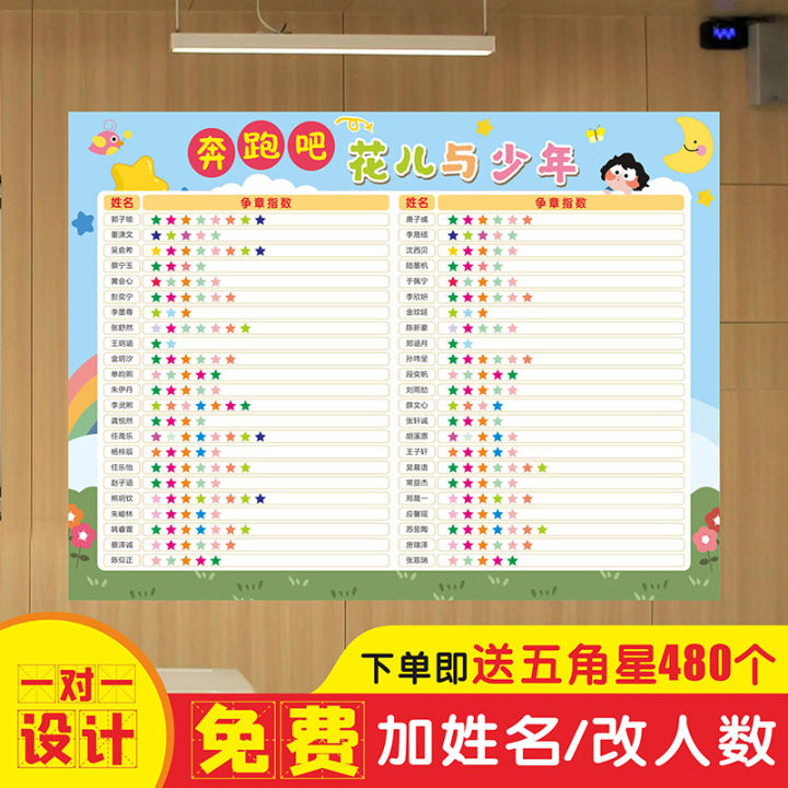 85JV class culture evaluation wall stickers, primary school customization, you chase me, catch up with the score table, student list, classroom layout