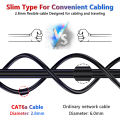 Cat6A Ethernet Cable 10Gbps Slim Lan Cable UTP Network Patch Cable For PS PC Internet Modem Router Cat 6a Cable Ethernet.