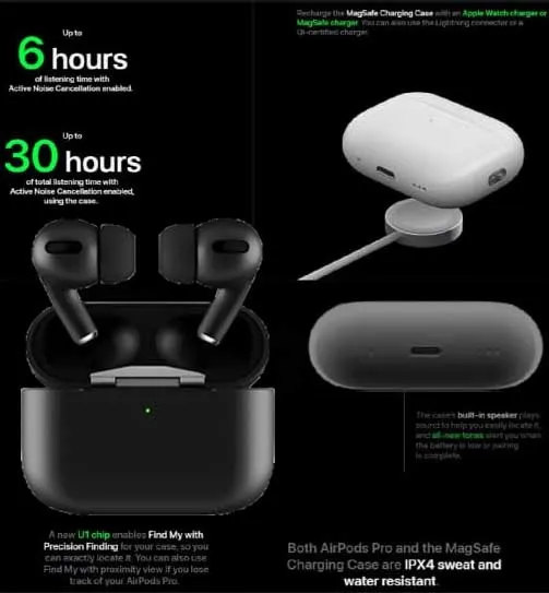 Airpods%20Pro%202nd%20Gen%20Wireless%20Charging%20Bluetooth%20Headphone%20-%20Image%203