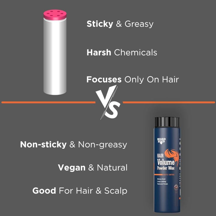 Beardhood%20Hair%20Powder%20For%20Men-10gm%20-%20Image%203
