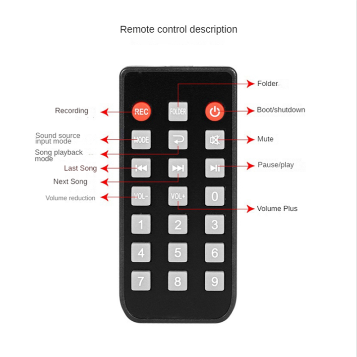 Digital%20Audio%20Player%20Bluetooth%20MP3%20Player%20Music%20Player%20Decoder%20Board%20128X64%20DOTS%20LCD%20USB%20SD%20BT%20FM%20Music%20Player%20Module%20TPM119B%20-%20Image%207