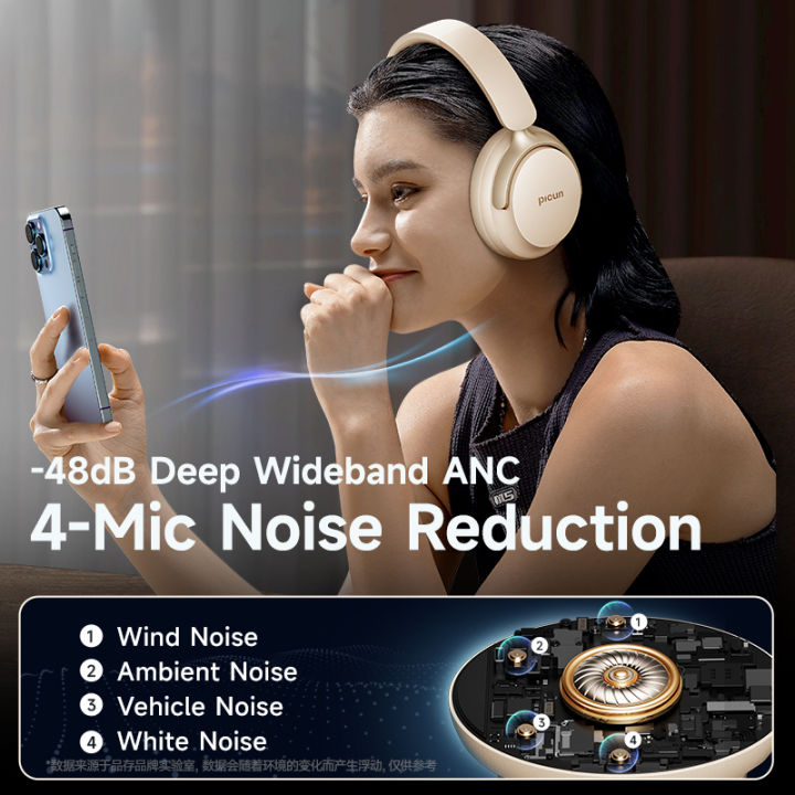 Picun%20NC60%20ANC%20Wireless%20Headphones%20Hybrid%20Active%20Noise%20Cancellation%20Headset%20Bluetooth%205.4%20Hi-Res%20Audio%20Earphones%20130H%20Playtime%20-%20Image%203