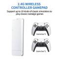 M15 Pro 4K Game Stick 64GB 20,000+ Games | Wireless Controllers, 20+ Emulators Retro Gaming Console.