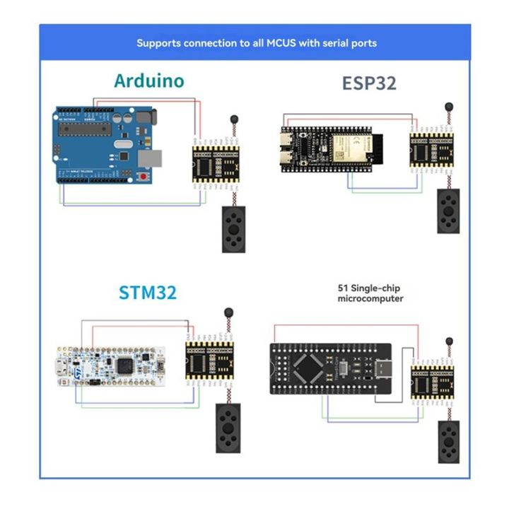 AI%20Offline%20Recognition%20Module%20ASR-PRO%20Intelligent%20Speech%20Recognition%20Control%20Module%20Pin%20Headers%20Already%20Soldered%20-%20Image%202