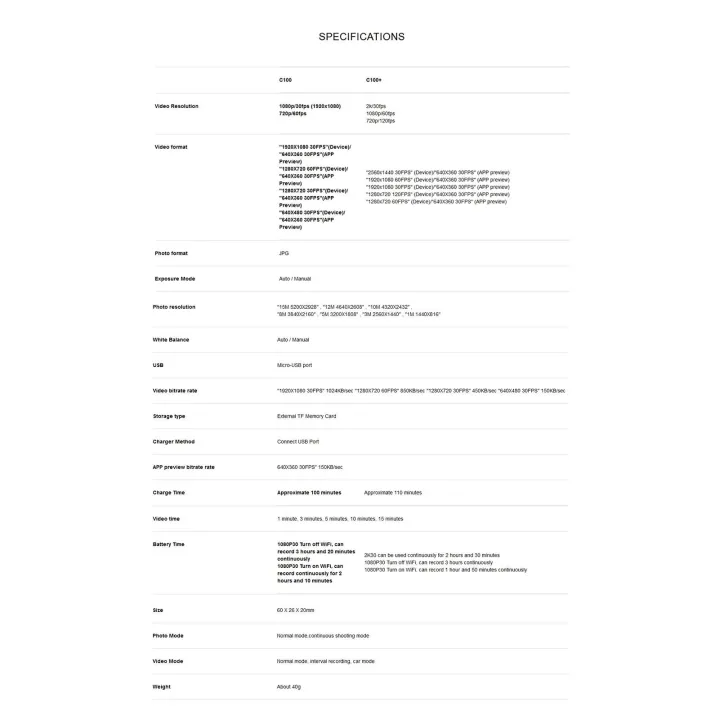 SJCAM%20C100+%20Mini%20Action%20Camera%202K%2030fps%20Video%20Digital%20Camera%20-%20Image%205