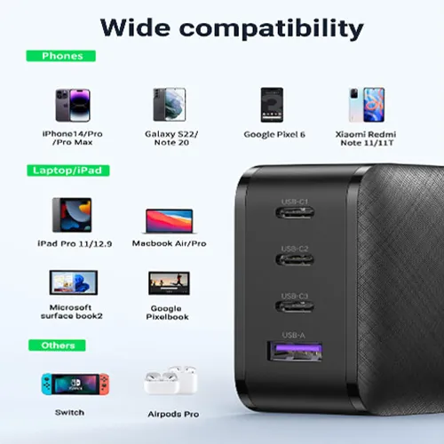 UGREEN%20CD224%204%20Port%2065W%20EU%20Wall%20Charger%20For%20MacBook%20Laptops%20iPad%20iPhone%2014%2013%2012%20Google%20Pixel%20Galaxy%20S22%20S21%20S20%20ETC%20Charger%20Adapter%20-%20Image%204