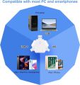 SD Card Reader for iPhone,Triangle USB C Memory Card Reader for iPhone 15/iPad/Mac/Macbook Pro/Air,USB Adapter No App Required. 