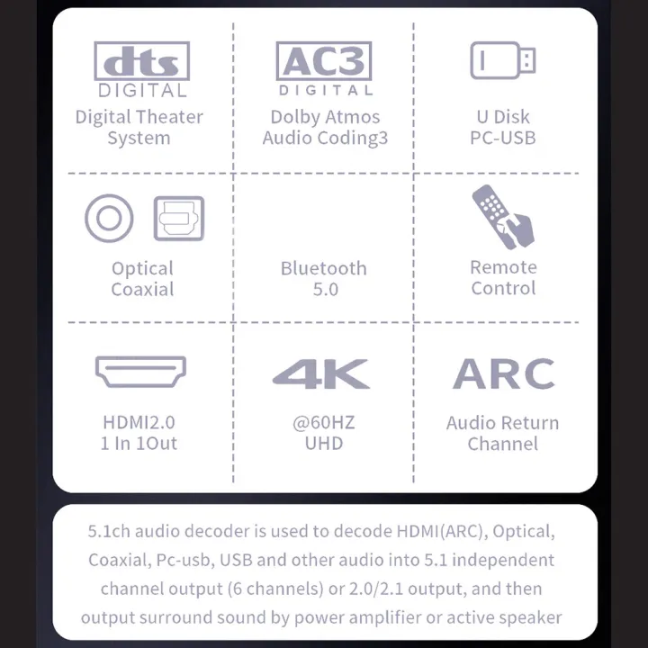 Digital%20To%20Analog%20Audio%20Converter%20Transmitter%20Receiver%20DAC%20HD%20Multimedia%20Interface%202.0%204K@60hz%20ARC%20SPDIF%20Coaxial%20Adapter%20For%20Home%20Appliance%20Store%20Conference%20Room%20-%20Image%208