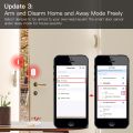 Tuya Smart Wired Multi-mode Gateway ZigBee WiFi Bluetooth Mesh Hub Smart Life APP Remote Voice Control via Alexa Google Home.