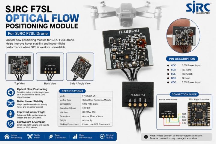 SJRC F7S Optical Flow Positioning Module – F7S Drone Hover & Indoor Positioning Sensor
