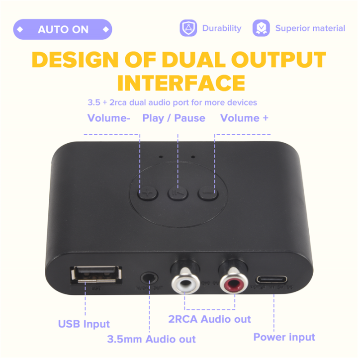 Bluetooth%205.3%20Audio%20Receiver%20NFC%20USB%20U%20Disk%203.5mm%20For%20Car%20Speaker%20-%20Image%206
