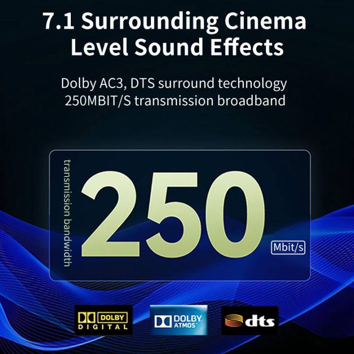 3.5mm%20Digital%20Optical%20Audio%20Cable%207.1%20Lossless%20Player%20Digital%20Square%20to%20Round%203.5mm%20Optical%20Fiber%20Cable%20for%20Amplifiers%20Player%20-%20Image%203