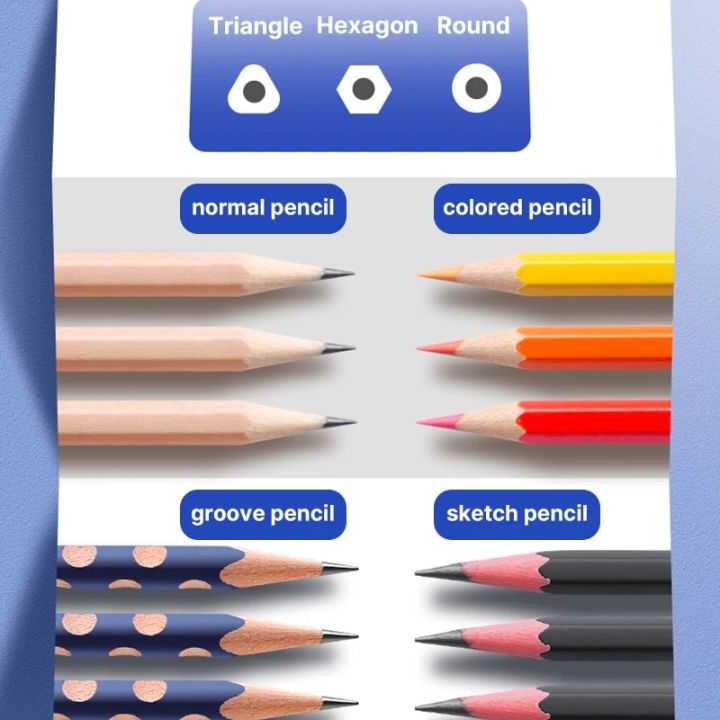 Electric%20Pencil%20Sharpener%20Battery%20Charging%20Adjustable%20Thickness%20Auto%20Stop%20Fast%20Sharpen%20for%206-8mm%20Colored%20Sketch%20Triangle%20Pencils%20-%20Image%203