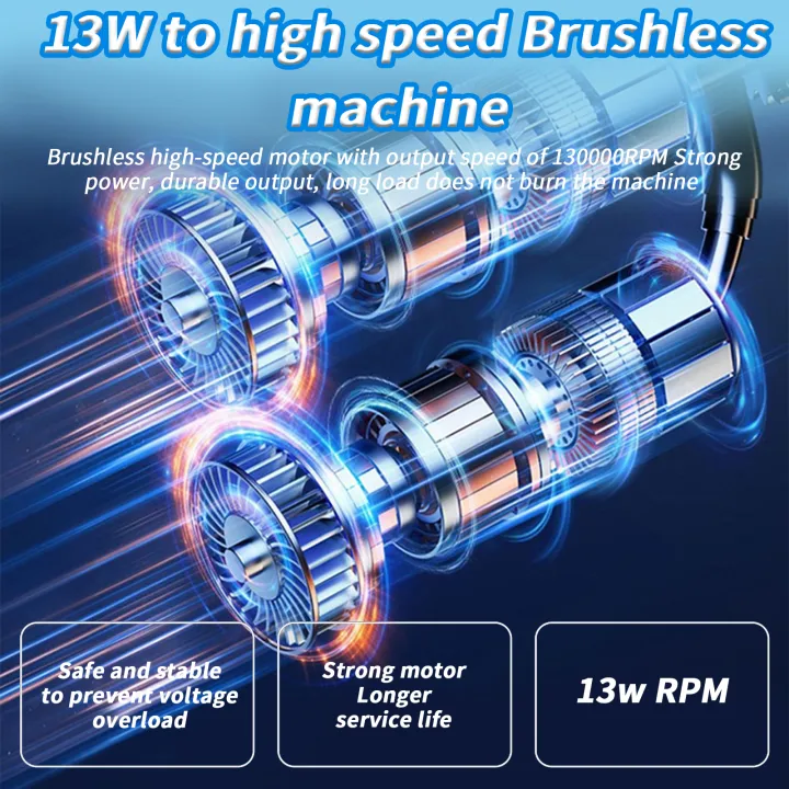 GC%20Jet%20Dry%20Mini%20Blower,%20130,000%20RPM%20Brushless%20Motor,%20Mini%20Jet%20Fan%20Blower,%20Portable%20Hand%20Held%20Jet%20Blower,%20Rechargeable%20Air%20Blower%20Super%20Jet%20Fan,%20For%20Electronics%20Cleaning%20-%20Image%204