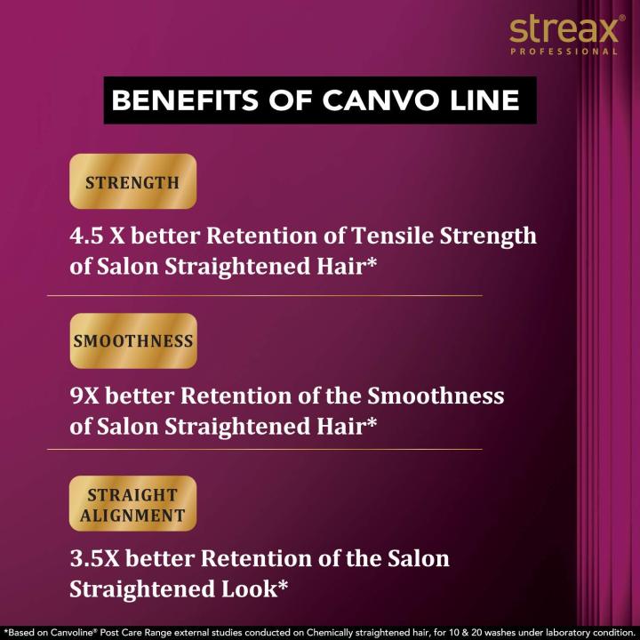 Streax%20Professional%20Shampoo%20300ml%20Canvoline%20Straightening%20Post%20Care%20Shampoo%20for%20Women%20For%20Keratin%20Treated%20And%20Straightened%20Hair%20%7C%20Enriched%20with%20Kera-Charge%20Complex%20%7C%20Anti%20Frizz%20&%20Hair%20Breakage%20%7C%20Soft%20&%20Tangle%20Free%20Hair%20%7C%20Sulphate%20&%20Paraben%20free%20-%20Image%203