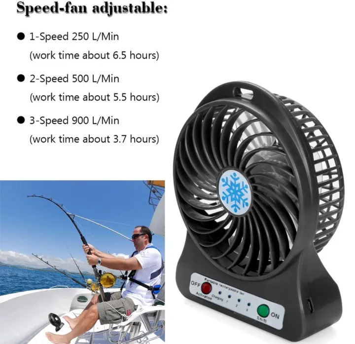 Mini%20Portable%20Fan%20Usb%20Rechargeable%20Fan%20Air%20Cooler%20Mini%20Desk%20Third%20Wind%20Usb%20Fan%2018650%20Battery%20(not%20Include)%20Cooling%20Fans#dp4%20-%20Image%202