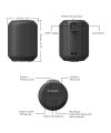Tronsmart T6 Mini Upgraded Speaker Wireless Bluetooth Speaker Portable Speaker with 360 Degree Surround Sound, Voice Assistant.