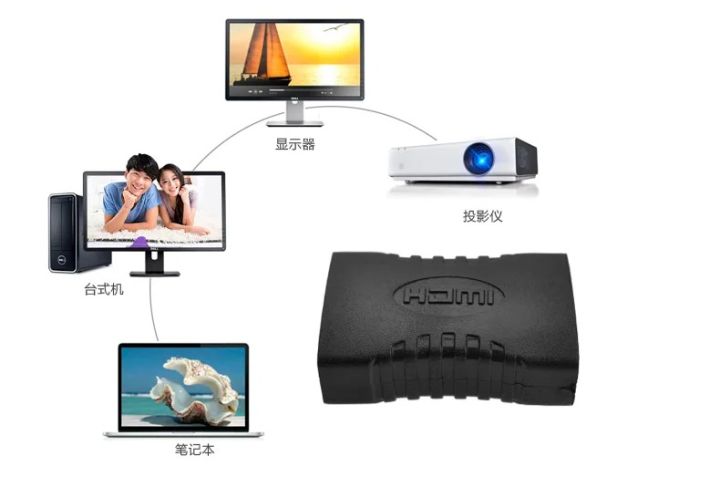 HDMI%20Jointer%20Female%20TO%20Female%20-%20Black%20-%20Image%207