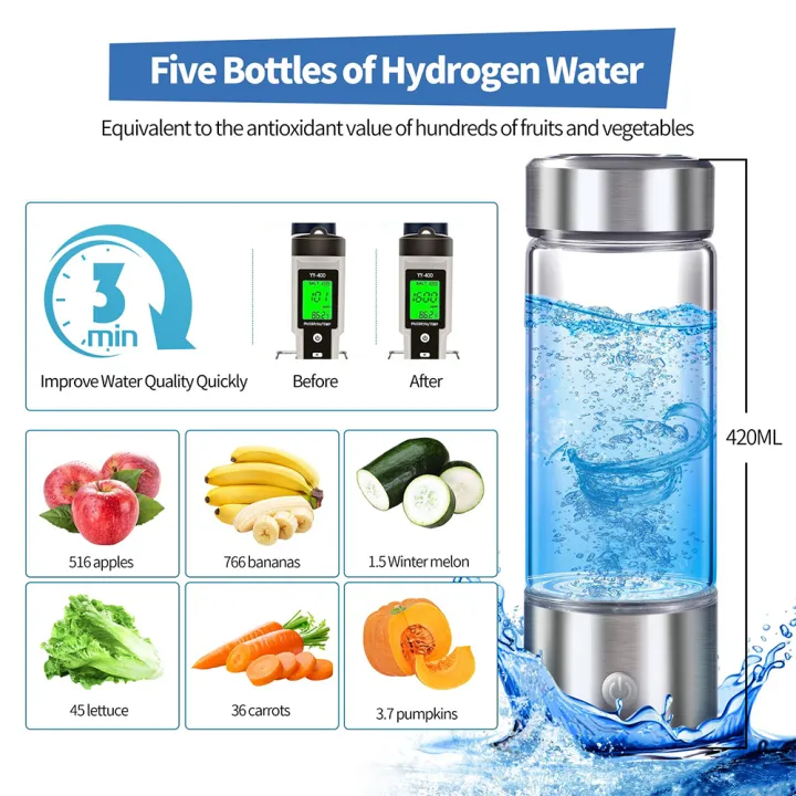 Hydrogen%20Water%20Bottle%20Portable%20Rechargeable%203%20Min%20Quick%20Electrolysis%20Water%20Ionizer%20Machine%20Office%20Travel%20Daily%20Gift%20-%20Image%204