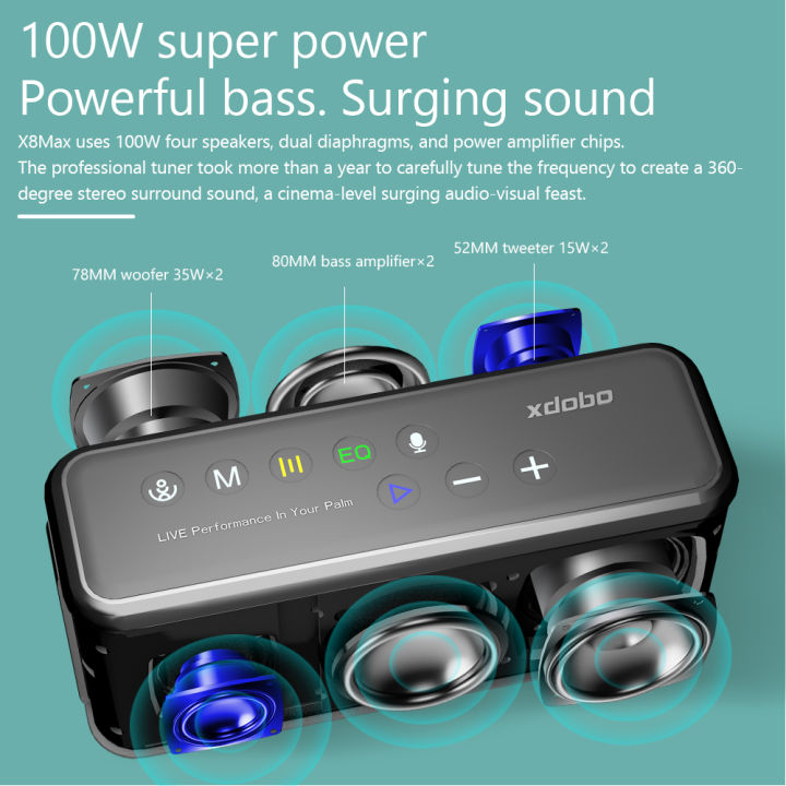 XDOBO%20X8%20MAX%20100W%20Portable%20Speaker%20Wireless%20Bluetooth%20Soundbar%20BT5.0%20TWS%20Sound%20Box%2020000mAh%20Boombox%20Audio%20Player%20-%20Image%204