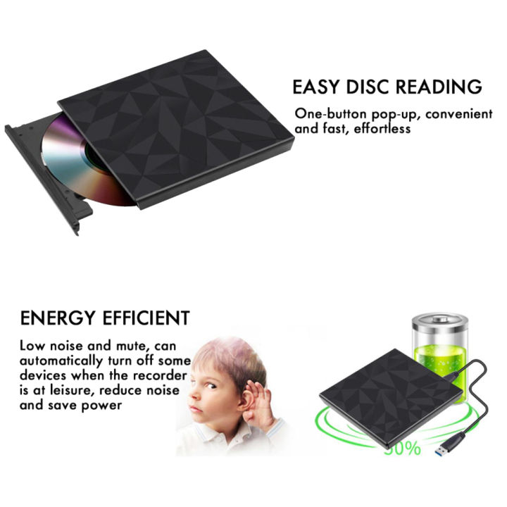 USB%203.0%20&Type%20C%20DVD%20Drive,%20CD%20Burner%20Driver%20Drive-Free%20High-Speed%20Read-Write%20Recorder,%20External%20DVD-RW%20Player%20Reader%20-%20Image%205