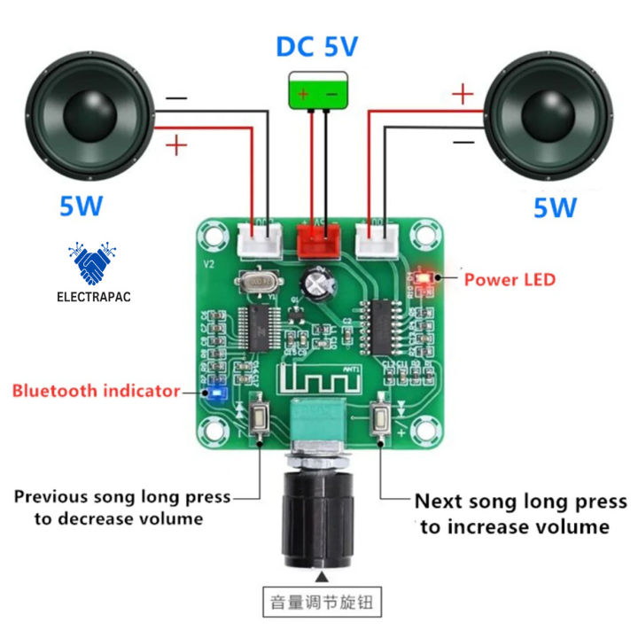 Bluetooth 5 0 Amplifier Board Mini Module Board 2 Channel 5w 5w For Sound Box Circuit Bluetooth 5 0 Amplifier Board Mini Module Board 2 Channel 5w 5w For Sound Box Circuit
