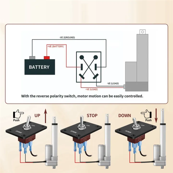 Rocker%20Toggle%20Switches%20Momentary%20Polarity%20Reverse%20Switch%206%20Pin%203%20Position%20(ON)-Off-(ON)%20with%20UP/Down%20Plate%20for%20RV%20Boat%20-%20Image%204