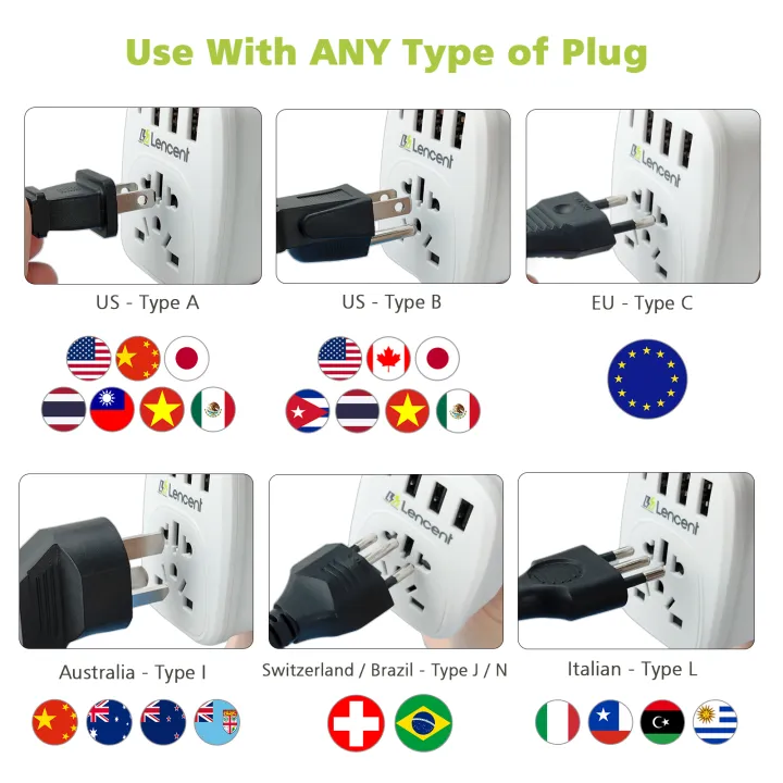 LENCENT%20World%20to%20UK%20Universal%20Travel%20Adapter%20EU/USA%20to%20UK%20Plug%20Adapter%20with%203%20USB%20and%201%20Type%20C%20Port%20European%20Euro%202%20Pin%20USA%20American%20China%20Australia%203%20Pin%20to%20British%203%20Pin%20Socket%20-%20Image%207