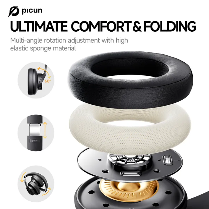 Picun%20B8%20Bluetooth%20Headphones,%20120%20Hours%20Headset%20Wireless,%203EQ%20Game%20Mode,%20Hands-Free%20Calls,%20Travel%20Home%20Office%20Cellphone%20PC%20-%20Image%206