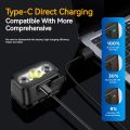 PHILIPS LED Headlamp Sensor Head Flashlight Ten Types of Lighting Type-C Rechargeable Headlight Outdoor Camping Fishing Lantern.